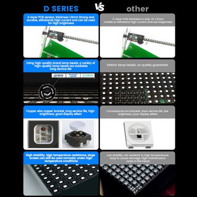 Full color 7680hz waterproof 500x500 p1.56 p3.91 p2.6 p2.97 p2.604 p2.976 wall video stage rental led display