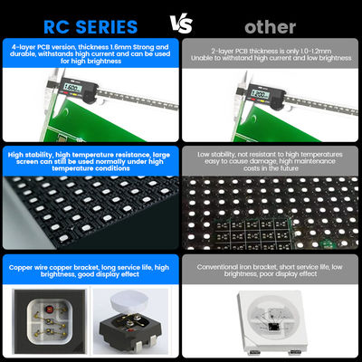 7680Hz P2.976 Tampilan video dinding untuk panggung Gereja Konser Acara Pantalla Indoor Outdoor Rental LED Screen for Rent