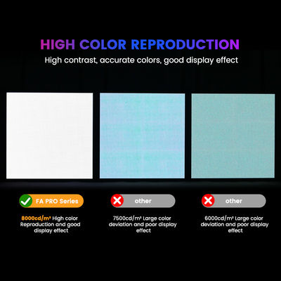 Iklan Led Board Layar LED Iklan komersial P6.67 Layar LED Luar Ruang Warna Lengkap 8000cd/sqm 960*960mm